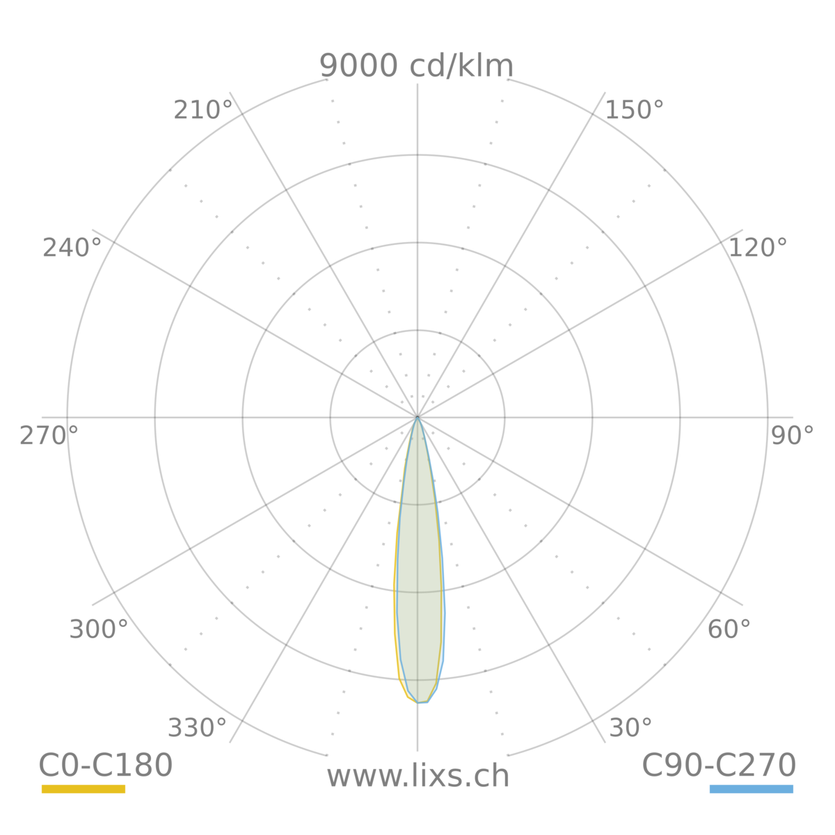 BAI Stromschienenstrahler, D=70, 1200lm, TW