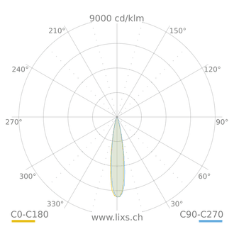 BAI Stromschienenstrahler, D=70, 1200lm, TW - 2