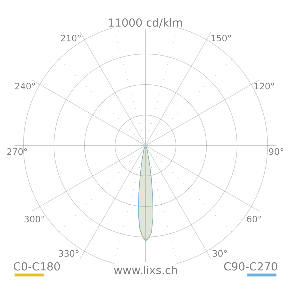 BAI Stromschienenstrahler, D=80, 1200lm, TW