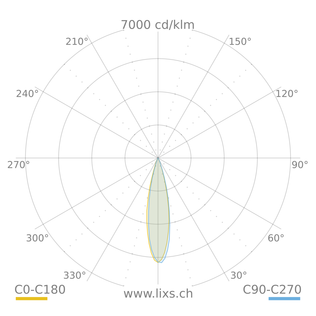 BAI Stromschienenstrahler, D=70, 1200lm, TW
