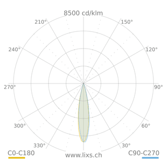 BAI Schienensystemstrahler, Durchmesser 80 mm, 1200 Lumen, TW - 2