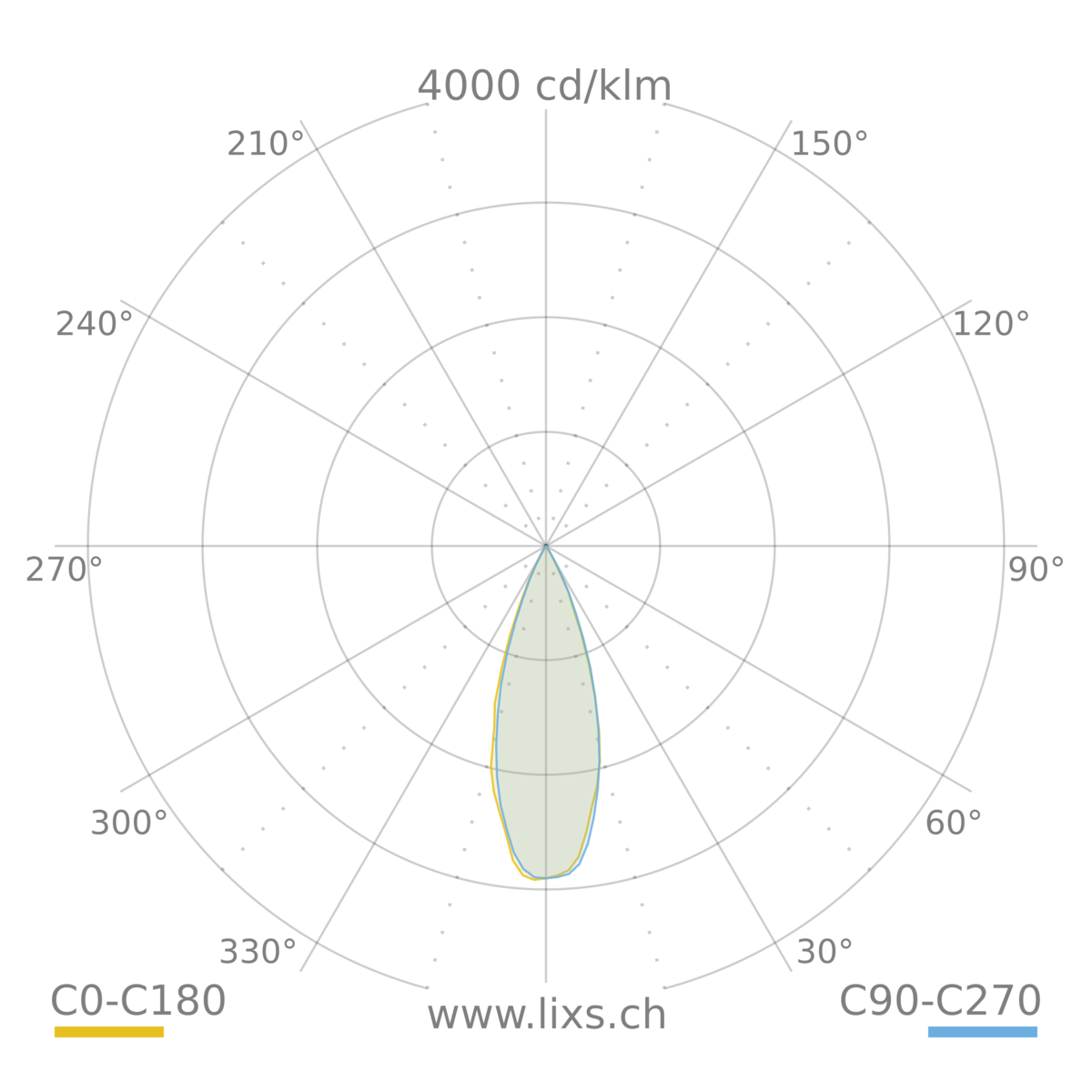 BAI Stromschienenstrahler, D=70, 1200lm, TW