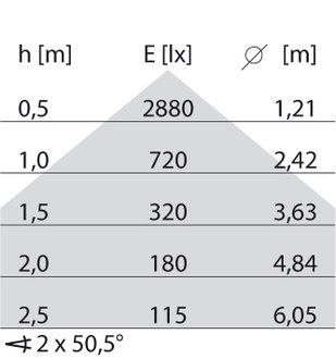 SL787+ PL L 11 S/A 830 GREV1 OP - 3