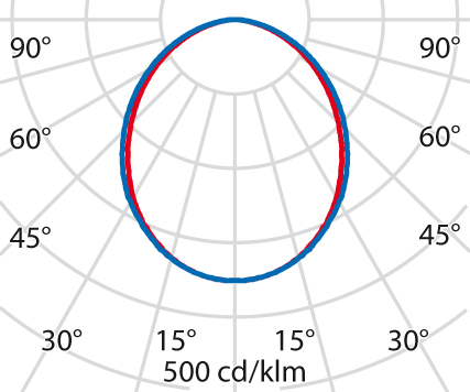 SL787+ PL L 11 S/A 830 GREV1 OP