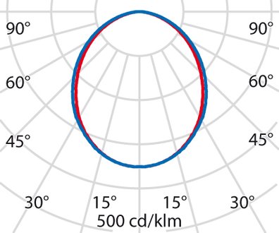 SL787+ PL L 11 S/A 830 GREV1 OP - 2