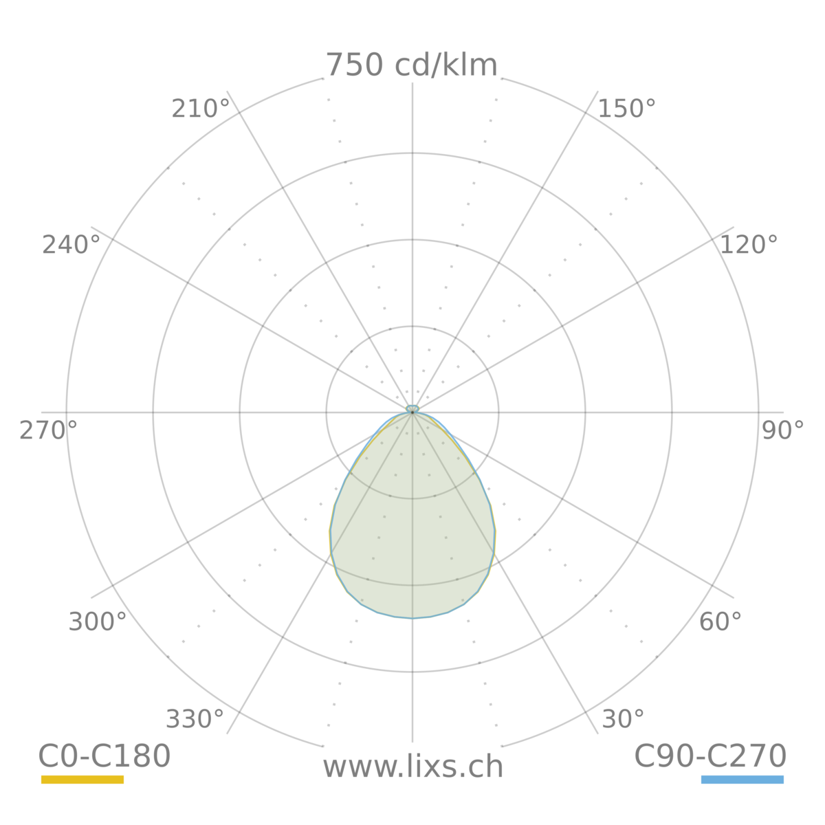FL R+ 555 SM 44 S/B 840 WH9016 DALI MP