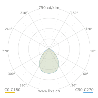 FL R+ 555 SM 44 S/B 840 WH9016 DALI MP - 1