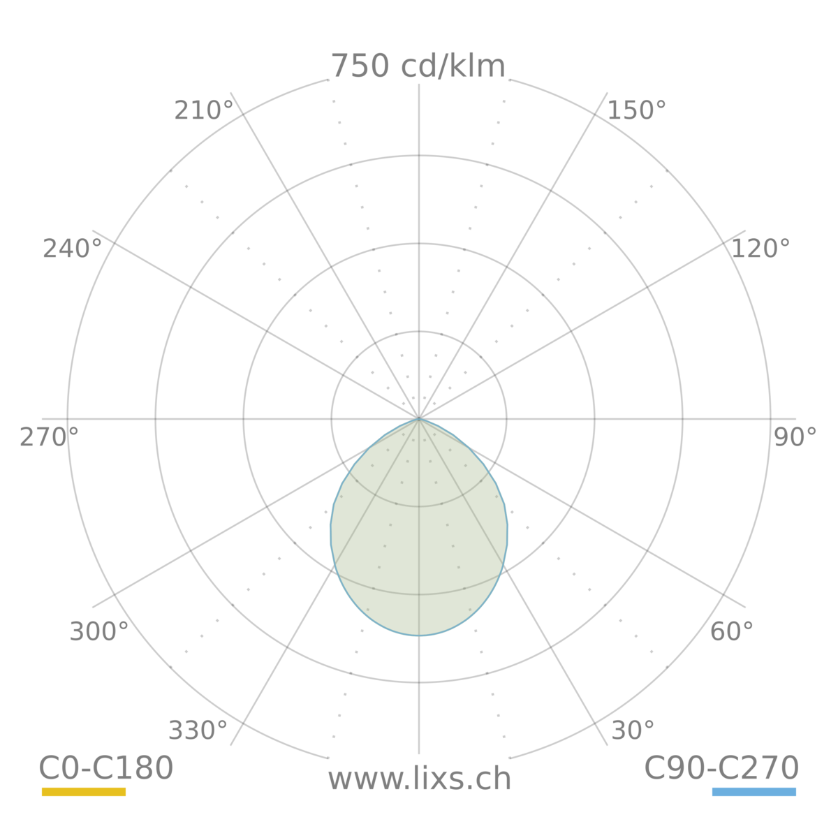 DL150LED SB 17 C/EW 840 WH9016 DALI OP
